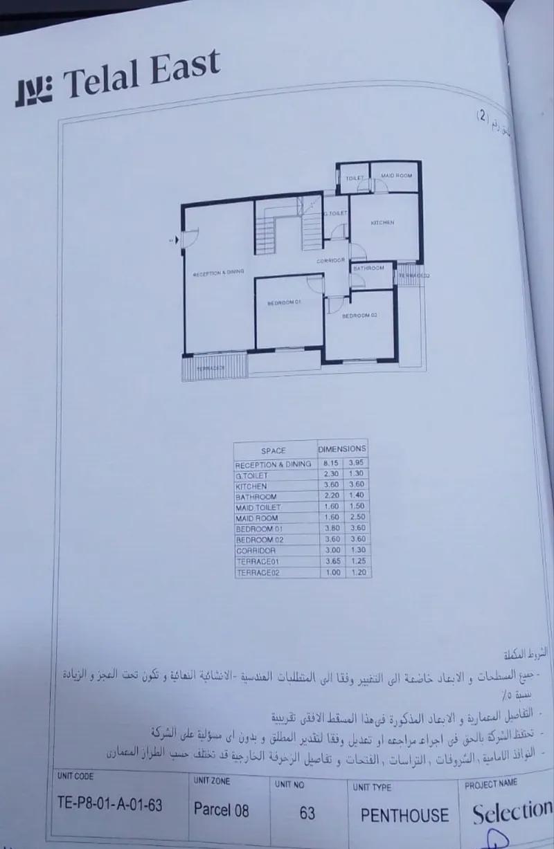فرصه زهبيه للاستثمار