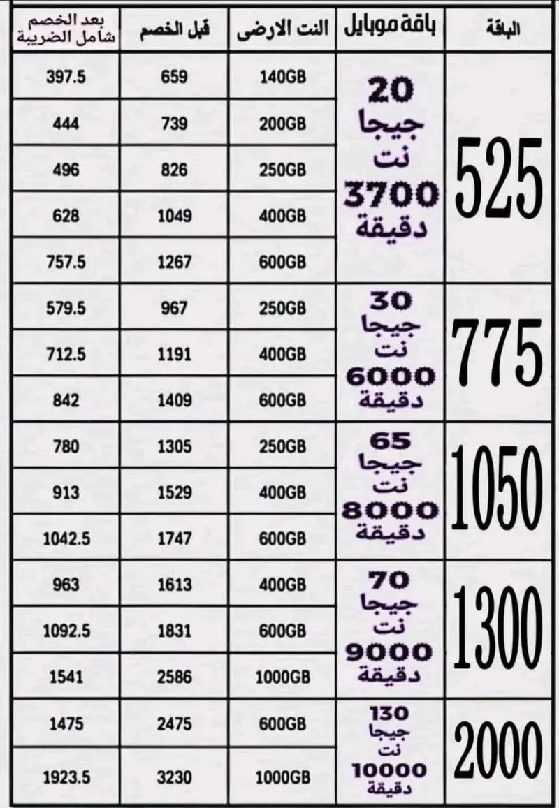خصم 50% مدى الحياه علي باقات وي جولد