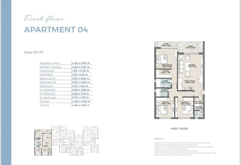 بيتش شاليه دور اول