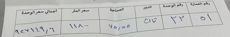 شقة للبيع كاملة التشطيب