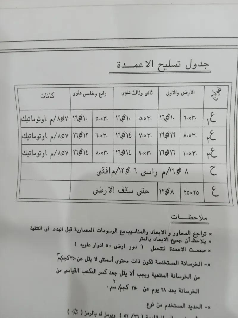 عمارة ادارى، المحلة الكبرى ،شارع الجمهورية عمومى