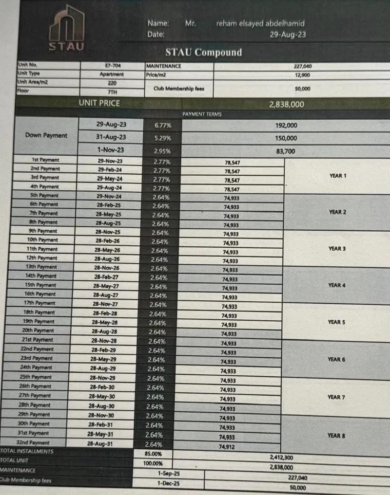 ⭕تم التنزيل بالاوفر لسرعه البيع 🤚