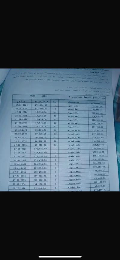 شقة للبيع في مدينتي