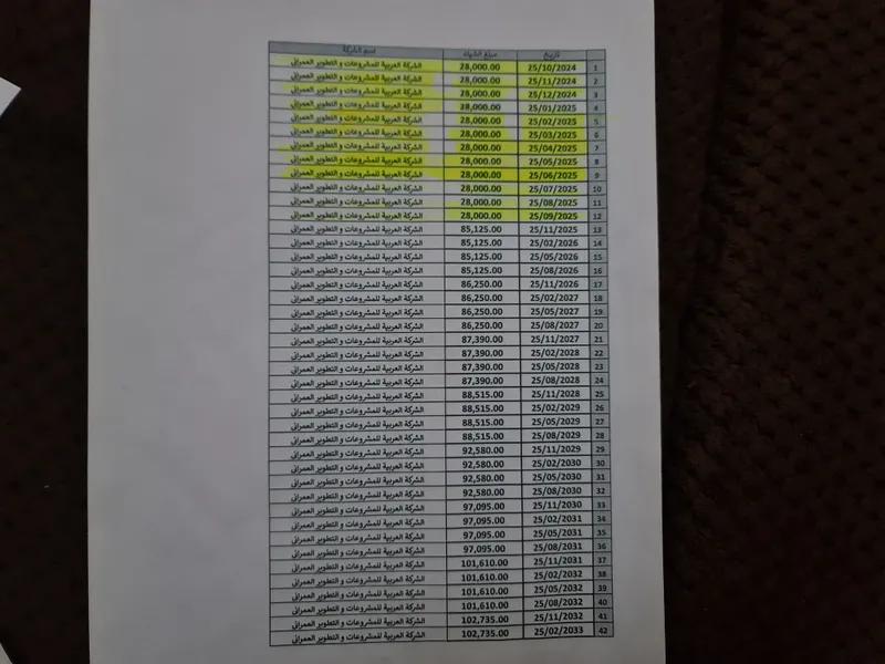 شقه للبيع b14 مساحه 107 استلام 2029 بدون اوفر