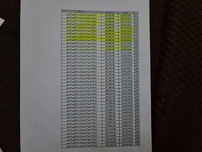 شقه للبيع b14 مساحه 107 استلام 2029 بدون اوفر في القاهرة, مدينتي - 900,000 جنيه