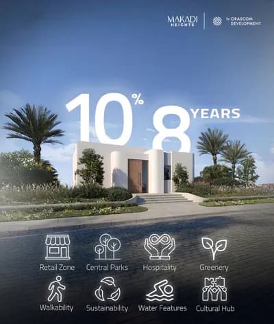 New ELGonna Makadi Heights in البحر الأحمر, الجونة - 1,200,000 EGP